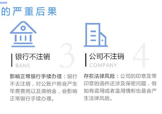 鄭州市新鄭市工商營業執照不注銷嚴重后果