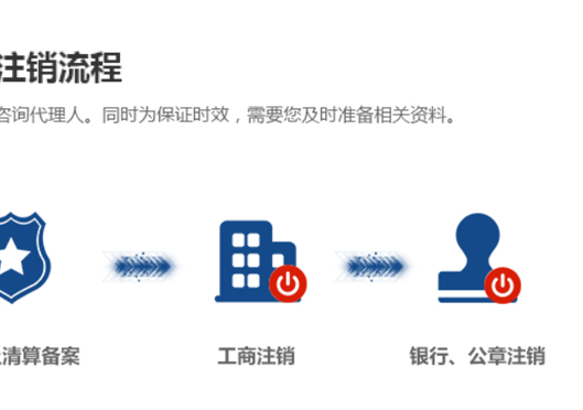 鄭州新鄭市內資公司注銷流程