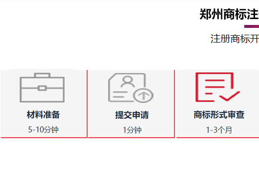 鄭州新鄭市商標(biāo)注冊時(shí)間流程