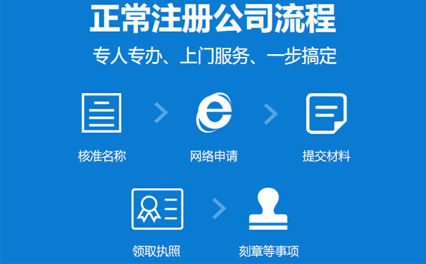 鄭州網上注冊公司步驟