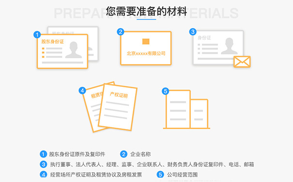 鄭州二七區注冊公司基本流程