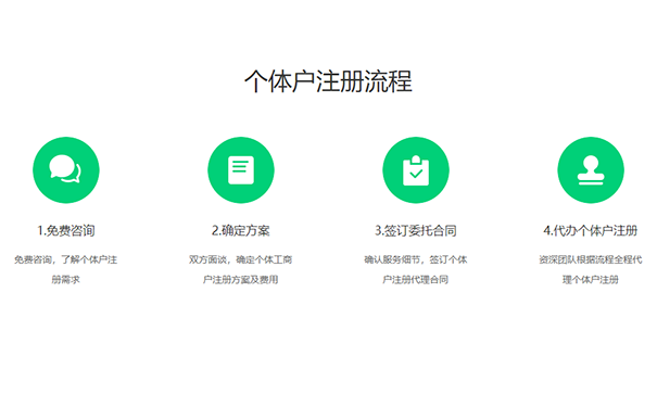 鄭州中原區個體工商戶營業執照行政審批程序