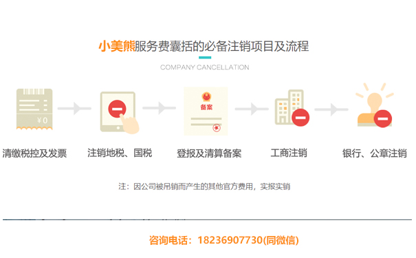 鄭州市合伙企業注銷流程