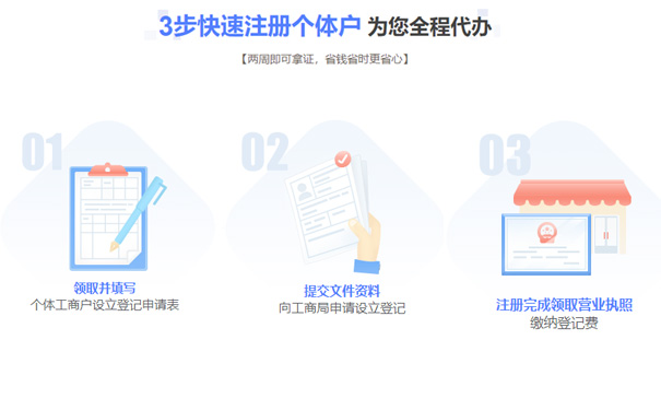 鄭州經開區注冊工作室流程