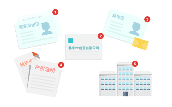 鄭州再生資源回收經營備案資料