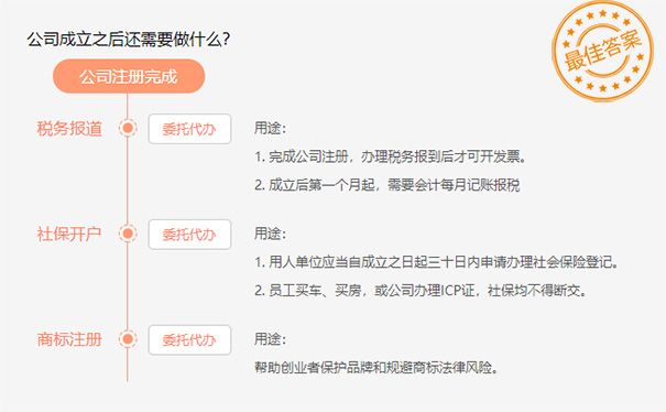 鄭州高新區工商企業注冊完成還需辦理