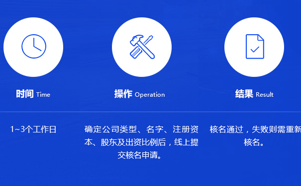 鄭州自貿區水果店工商名稱預先核準怎么辦理