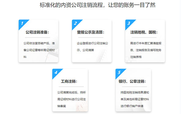 河南農民專業合作社注銷公告流程(河南注銷公告登報)