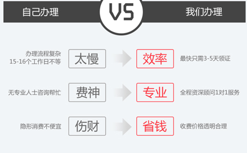 小美熊代辦河南省醫療器械公司二類備案流程