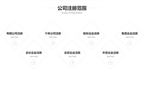 河南水果店營業執照網上辦理流程