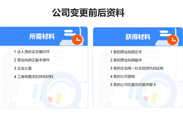 鄭州公司變更企業法人需要什么資料