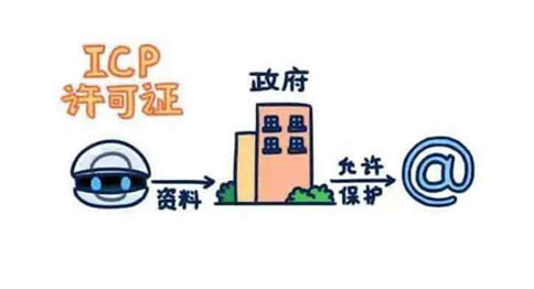 浙江省通信管理局和工信部網站，浙江省通信管理局證書查詢  