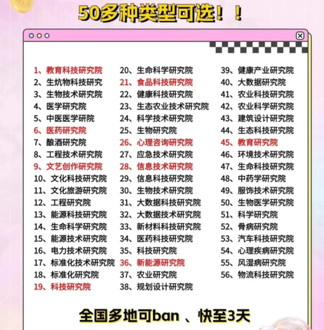 現有以下行業研究院作為參考